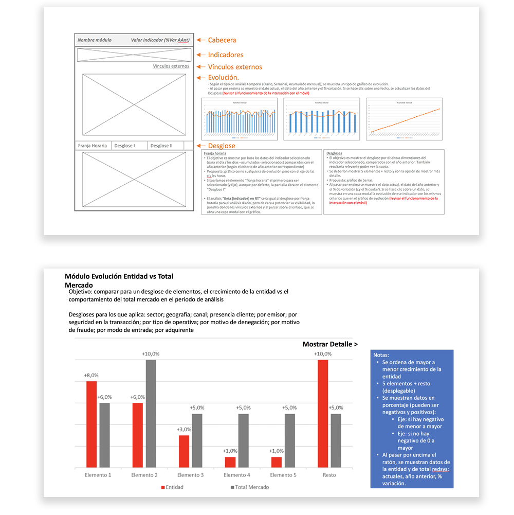 Benchmark Context
