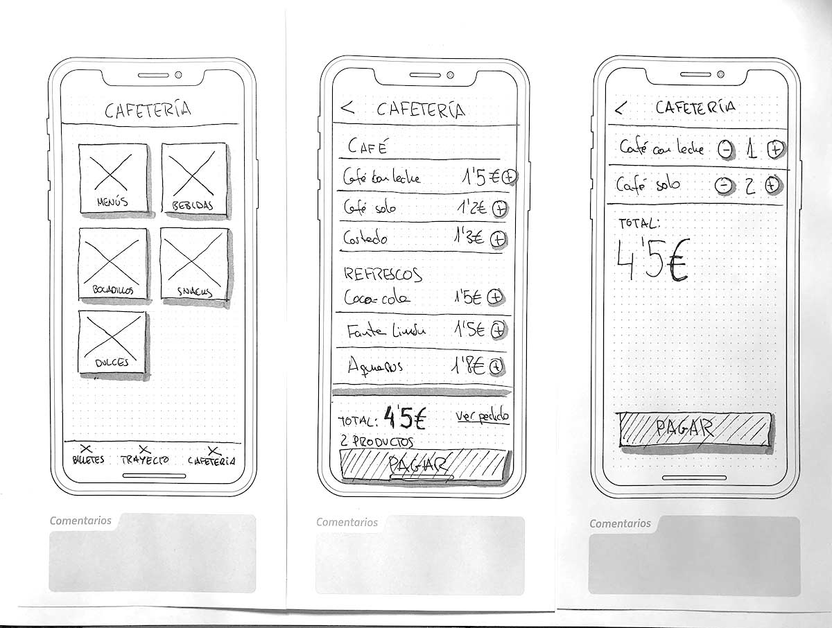 Cafeteria wireframe